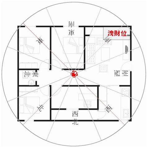 座西北朝東南風水|住宅八大方位 旺財開運大公開